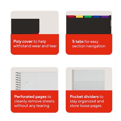 STAPLES Accel Durable Poly Cover Notebook, 8.5” x 11”, College Ruled