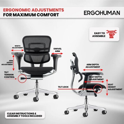 Eurotech Ergohuman Gen2 Mid-Back Mesh Office Chair, Black (ME8ERGLO-GEN2-B)