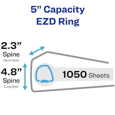 Avery Heavy Duty 5" 3-Ring View Binders, One Touch EZD Ring, White 2/Pack (79106)