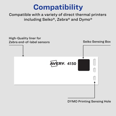 Avery Direct Thermal Roll Address Labels, 1-1/8" x 3-1/2", White, 130 Labels/Roll, 2 Rolls/Box, 260 Labels/Box (4150)