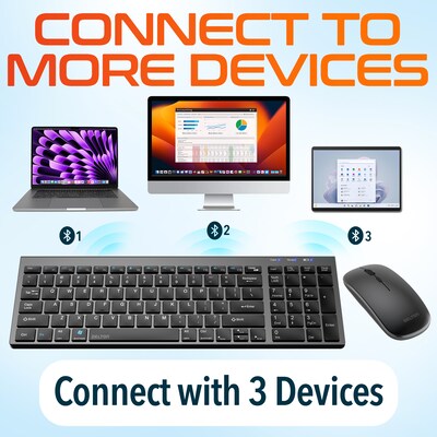 Delton N36 Wireless Keyboard and Optical Mouse Combo, Black (DKMN36-WB)