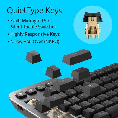 Kensington MK7500F QuietType Wireless Ergonomic Keyboard, Black (K72201US)