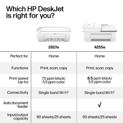 HP DeskJet 2827e Wireless Color All-In-One Inkjet Printer, Best for Home, 3 Months Free Instant Ink