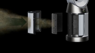 Dyson PC1 HEPA Tow Air Purifier, 10-Speed, WiFi Enabled, White (518970-01)