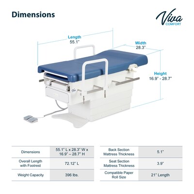 Viva Comfort Pointe Power Electric Pelvic Tilt Exam Table w/Stirrups, Knee Crutches, Hand Rails, 396lbs. Capacity, Blue