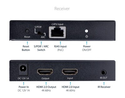Startech 4K HDMI Extender Over CAT5/CAT6 Cable, 4K 60Hz HDR Video Extender (4K70IC-EXTEND-HDMI)