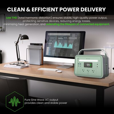 Yoshino B660 SST 9-Port Solid-State Power Station 602Wh, 660W Output/900W Peak Emergency Backup Battery Bank, Pure Sine Wave