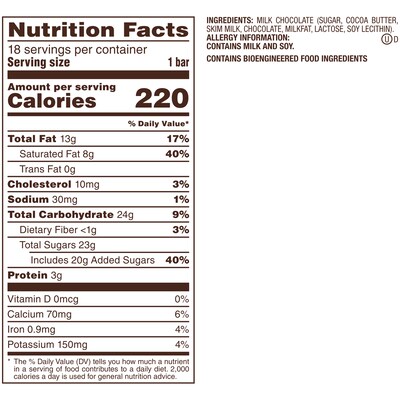 Dove Milk Chocolate Candy Bar, 1.44 oz., 18 Bars/Box (209-00468)
