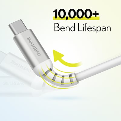 Overtime W27 65W GaN3 USB-C Wall Charger and 60W USB-C 6 ft. Cable Bundle, White (OCHW27WHBD1)