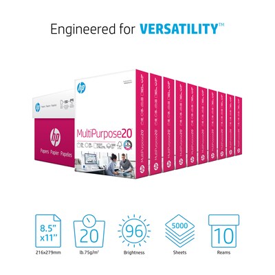 HP 8.5 x 11 Multipurpose Paper, 20 lbs., 96 Brightness, 5000 Sheets/Carton (HPM1120)