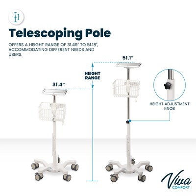 Viva Comfort Rolling Sturdy Compact Mobile Stand for RVS-100 Vital Signs Monitor, White (ADI912-C-MP-04-MK)