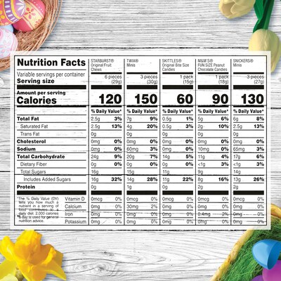 Mars Easter Basket Stuffers Miniatures Milk Chocolate and Fruity Candy Variety Bag, 75.5 oz., 185/Pieces (220-02580)