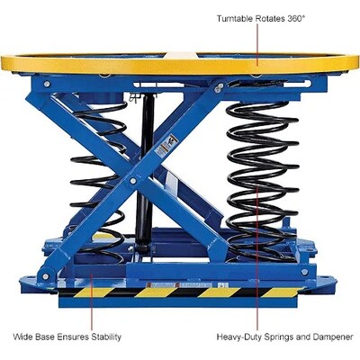 Global Industrial Spring-Actuated Pallet Carousel Skid Positioner (988295)