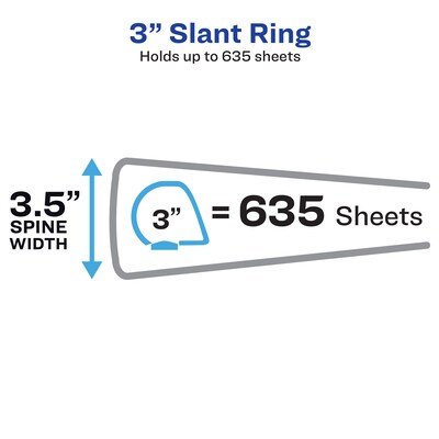 Avery Nonstick Heavy Duty 3" 3-Ring View Binders, Slant Ring, Light Blue (5601)