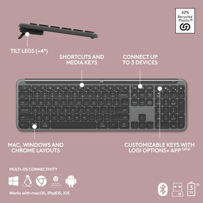 Logitech MK955 Wireless Keyboard and Optical Mouse Combo, Black (920-012425)
