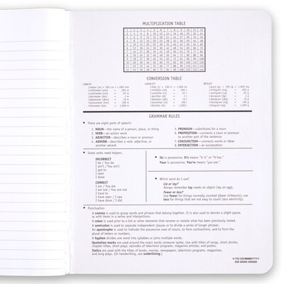 Mead 1-Subject Composition Notebooks, 9.75" x 7.5", Wide Ruled, 100 Sheets, Black (09910)