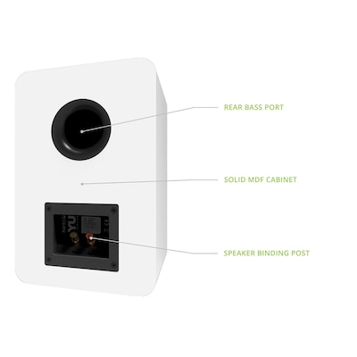 Kanto YU Passive 5.25" Speakers with 1" Silk Dome Tweeter and 5.25" Kevlar Woofer, White, Pair (YUP6)