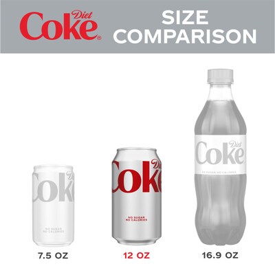 Coca-Cola Diet Coke, 12 oz., 24/Carton (00049000028911)
