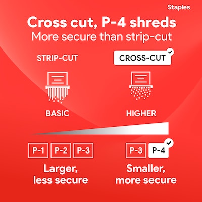 Staples 12-Sheet Micro-Cut Multi-Media Shredder (ST62153)
