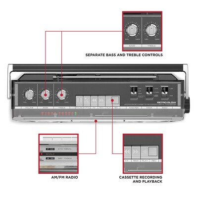 ION Retro Glow Bluetooth Boombox, Translucent (RETRGLWXUS)