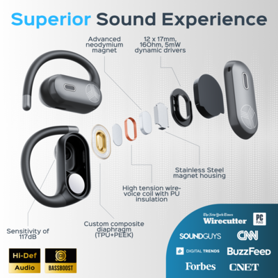 Treblab X-Smart AI Wireless Bluetooth Translation Earbuds, IPX5 Water Resistant, Black (X-Smart)