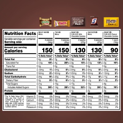 Mars Favorites Chocolate and Gummy Bundle, 132.6 oz., 2/Pack (600-04231)