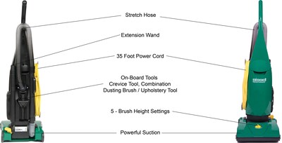 Bissell BigGreen Commercial Upright Vacuum, Green (U1451T )