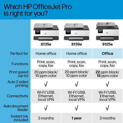 HP OfficeJet Pro 8139e Wireless All-in-One Color Inkjet Printer Scanner Copier, Best for Home Office, 1 Full Year Ink (40Q51A)