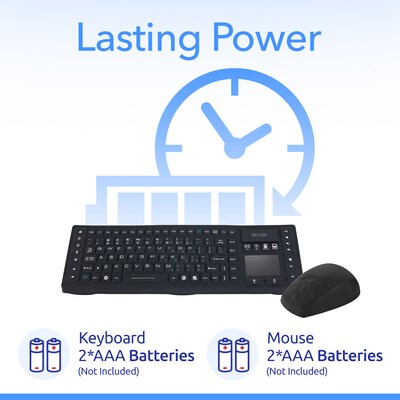 Delton M90/M44 Wireless Keyboard and Optical Mouse Combo, Black (DKMKITWM91-WB)
