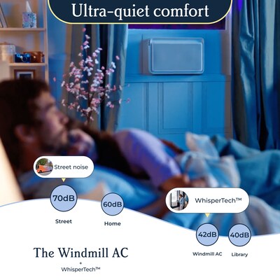 Windmill WhisperTech 115-Volt 10,000 BTU Window Air Conditioner with Remote, WiFi Enabled, White (10W2Wi)