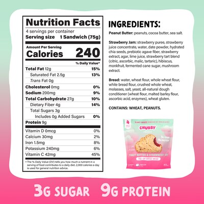 Chubby Snacks Peanut Butter & Strawberry Jam Sandwich, 10.6 oz, 12/Pack (600-04135)