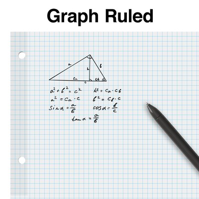 Staples Graph Ruled Filler Paper, 8.5" x 11", White, 100 Sheets/Pack (ST25549G)
