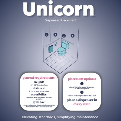 Unicorn Regular Cotton Maxi Pads with Wings, 40 Pads/Cartridge, 6 Cartridges/Pack (TOP-08197)