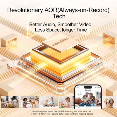 CiNMOORE Total Wireless 360 Degree Security Camera, White (C2LU)