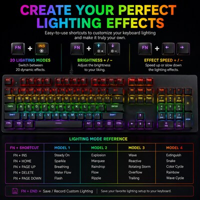 SaharaCase Wired Gaming Keyboard & Mouse Combo, Black (KB36)