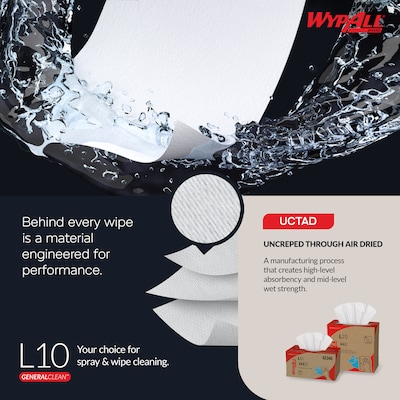WypAll GeneralClean L10 Paper Cleaning Wipers, 10.25" x 9", White, 125 Wipers/Box, 18/Carton (05320)