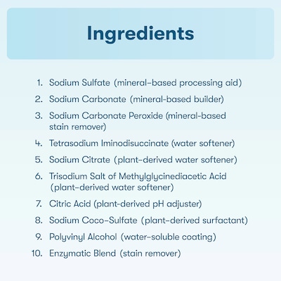 ECOS PRO Free & Clear Dishwasher Detergent Packs, Unscented, 22 Packs/Box (969906)