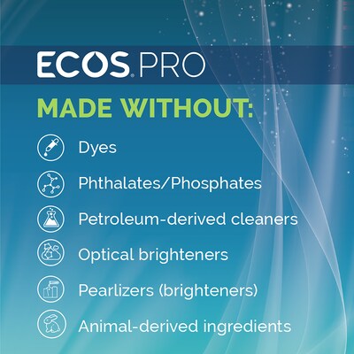 ECOS PRO Liquid Hand Soap, Free & Clear Scent, 17 Oz. (PL9663/6)