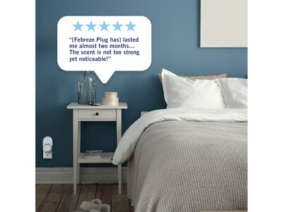 Febreze Fade Defy PLUG Air Freshener with 2 Oil Refills, Gain Original Scent, 0.87 Fl. Oz. (4166)