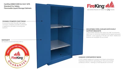 FireKing Flammable Liquids Storage Cabinet, 45 gal, Automatic Close, Blue (SC45-AC-B)
