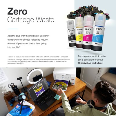 Epson EcoTank ET-2800-W Wireless Color Inkjet Printer, All-In-One Supertank, Print, Scan, Copy (9472539)