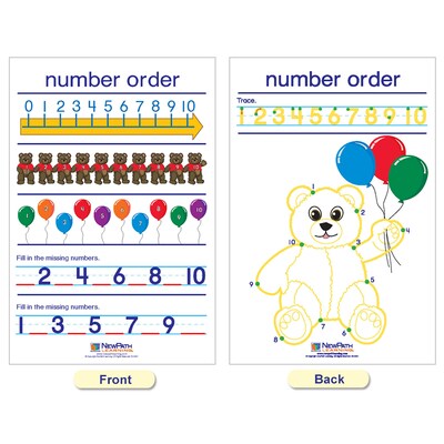 NewPath Learning Number Sense Bulletin Board Charts, English Edition, 12 x 18, 7/Set (NP-930224)