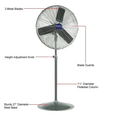 Global Industrial 30" Oscillating Pedestal Fan, 8,775 CFM, 1/3 HP, 1 Phase (585280)