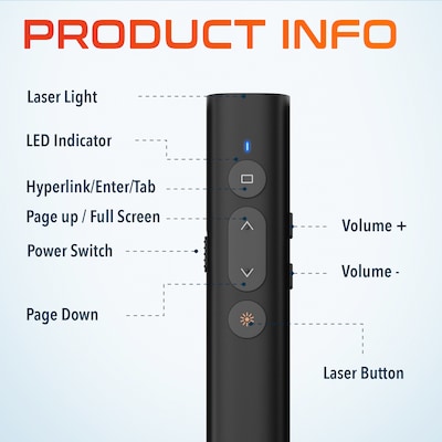 Delton Purely LP21 2.4GHz Wireless Presentation Remote with Laser Pointer, Black (DLP21)