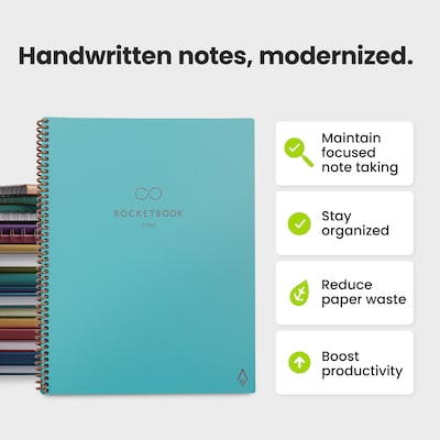 Rocketbook Core Reusable Smart Notebook, 8.5" x 11", Lined Ruled, 32 Sheets, Teal (EVR2-L-RC-CCE)