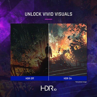 ViewSonic 34" Curved WQHD 180Hz LED AMD FreeSync Gaming Monitor, HDR10, Height Adjustable, Black (VX3418C-2K)