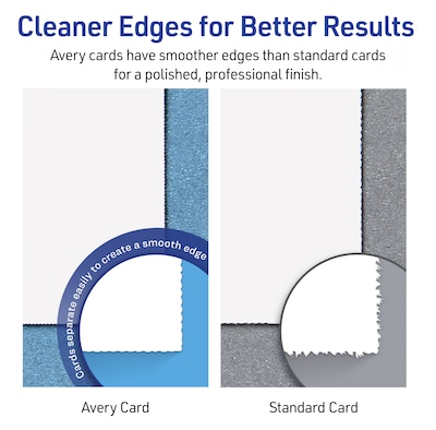 Avery Note Cards Matte General Use Notecards, White, 60/Box (05315)