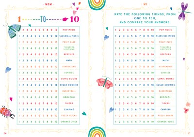 Quarto Mom & Me-2nd Edition Guided Journal, 6.05" x 8.4", Multicolored, 204 Pages (9780785840381)