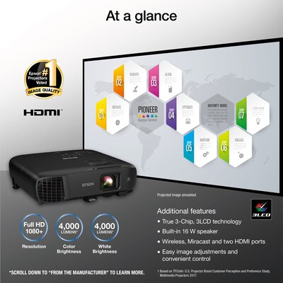 Epson Pro EX9240 3LCD Full HD 1080p Wireless Projector with Miracast, Black (V11H978020)