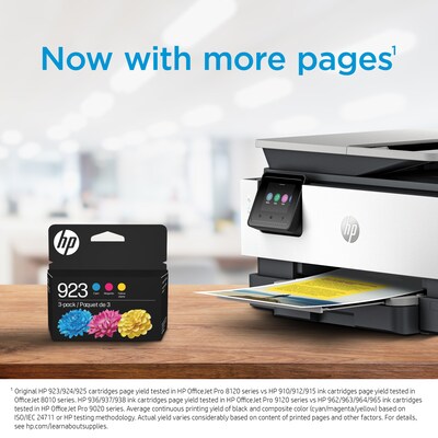 HP 923 Black/Cyan/Magenta/Yellow Standard Yield Ink Cartridges 4 Pack (6C3Y6LN)